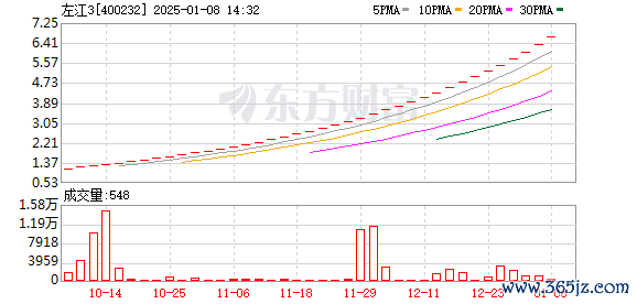 股票基本知识入门 妄图通过退市“金蝉脱壳”规避责罚？没门！2家退市公司收罚单