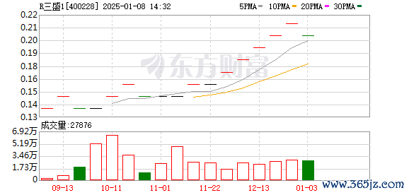 K图 400228_0