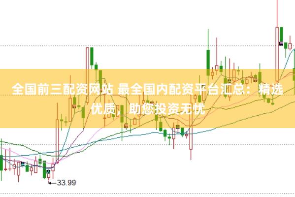 全国前三配资网站 最全国内配资平台汇总：精选优质，助您投资无忧