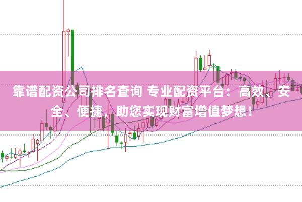 靠谱配资公司排名查询 专业配资平台：高效、安全、便捷，助您实现财富增值梦想！