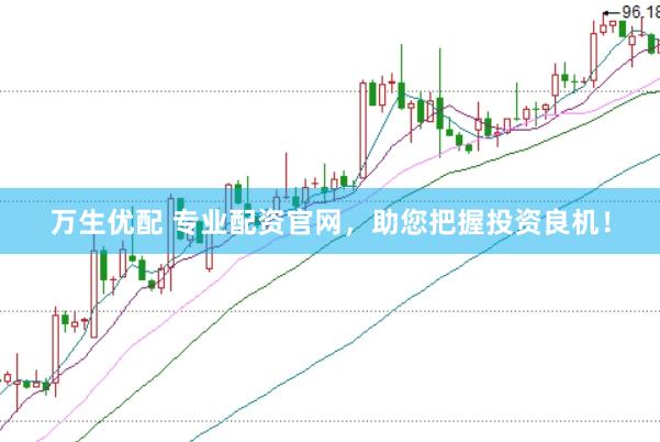 万生优配 专业配资官网，助您把握投资良机！