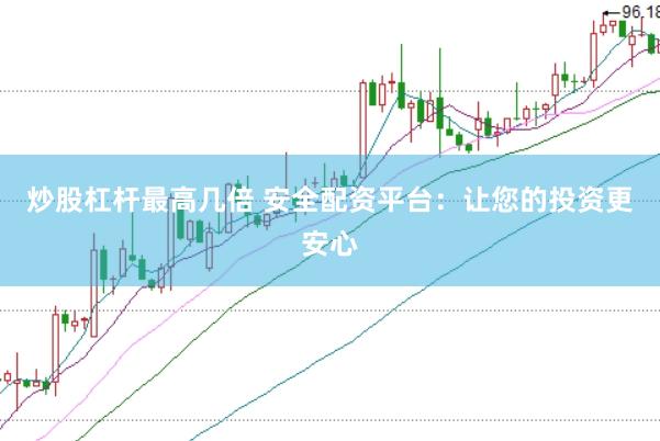炒股杠杆最高几倍 安全配资平台：让您的投资更安心