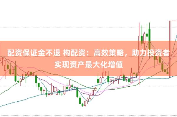配资保证金不退 构配资：高效策略，助力投资者实现资产最大化增值