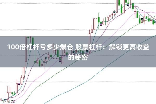 100倍杠杆亏多少爆仓 股票杠杆：解锁更高收益的秘密