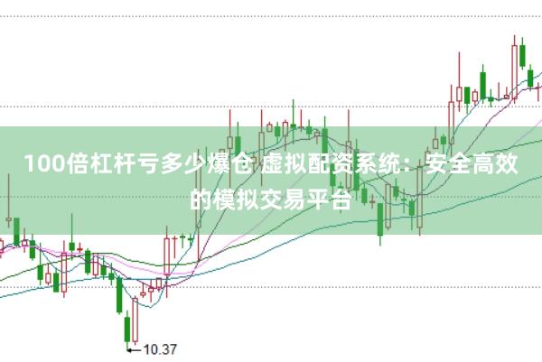 100倍杠杆亏多少爆仓 虚拟配资系统：安全高效的模拟交易平台
