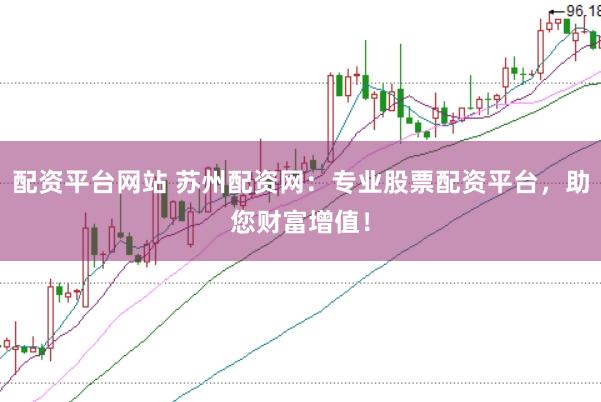配资平台网站 苏州配资网：专业股票配资平台，助您财富增值！