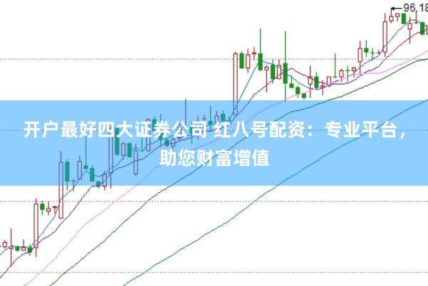开户最好四大证券公司 红八号配资：专业平台，助您财富增值