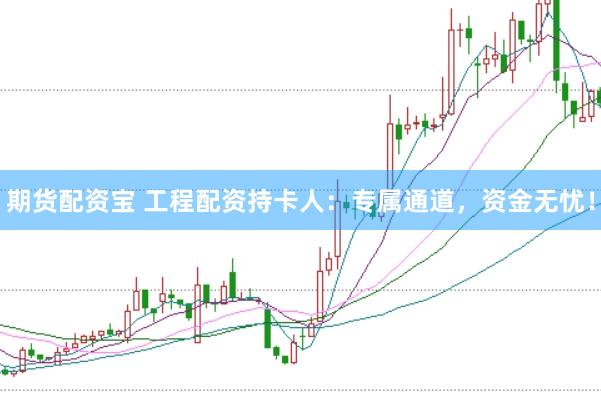 期货配资宝 工程配资持卡人：专属通道，资金无忧！