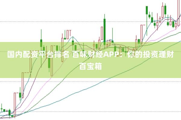 国内配资平台排名 百味财经APP：你的投资理财百宝箱