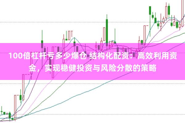 100倍杠杆亏多少爆仓 结构化配资：高效利用资金，实现稳健投资与风险分散的策略