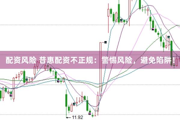 配资风险 普惠配资不正规：警惕风险，避免陷阱！
