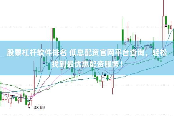 股票杠杆软件排名 低息配资官网平台查询，轻松找到最优惠配资服务！