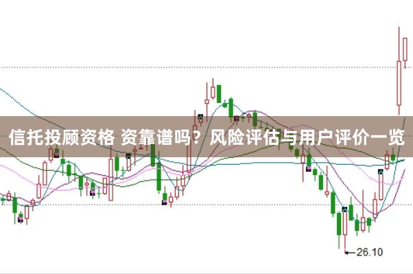 信托投顾资格 资靠谱吗？风险评估与用户评价一览