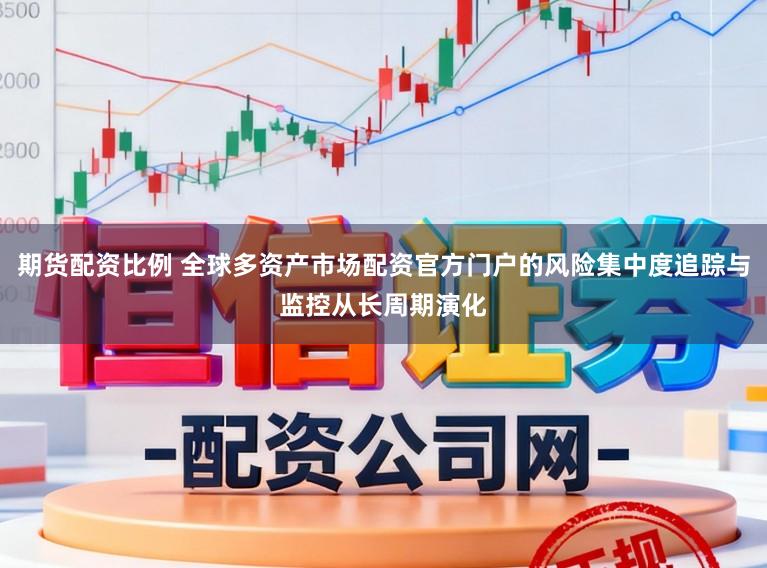 期货配资比例 全球多资产市场配资官方门户的风险集中度追踪与监控从长周期演化
