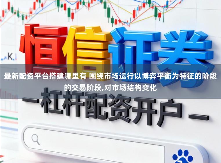 最新配资平台搭建哪里有 围绕市场运行以博弈平衡为特征的阶段的交易阶段，对市场结构变化