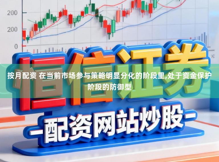 按月配资 在当前市场参与策略明显分化的阶段里，处于资金保护阶段的防御型