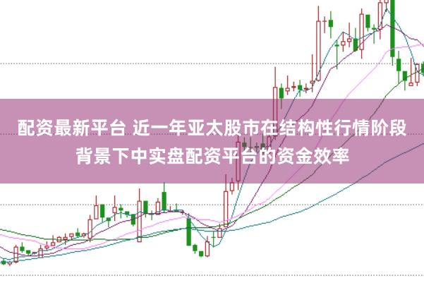 配资最新平台 近一年亚太股市在结构性行情阶段背景下中实盘配资平台的资金效率